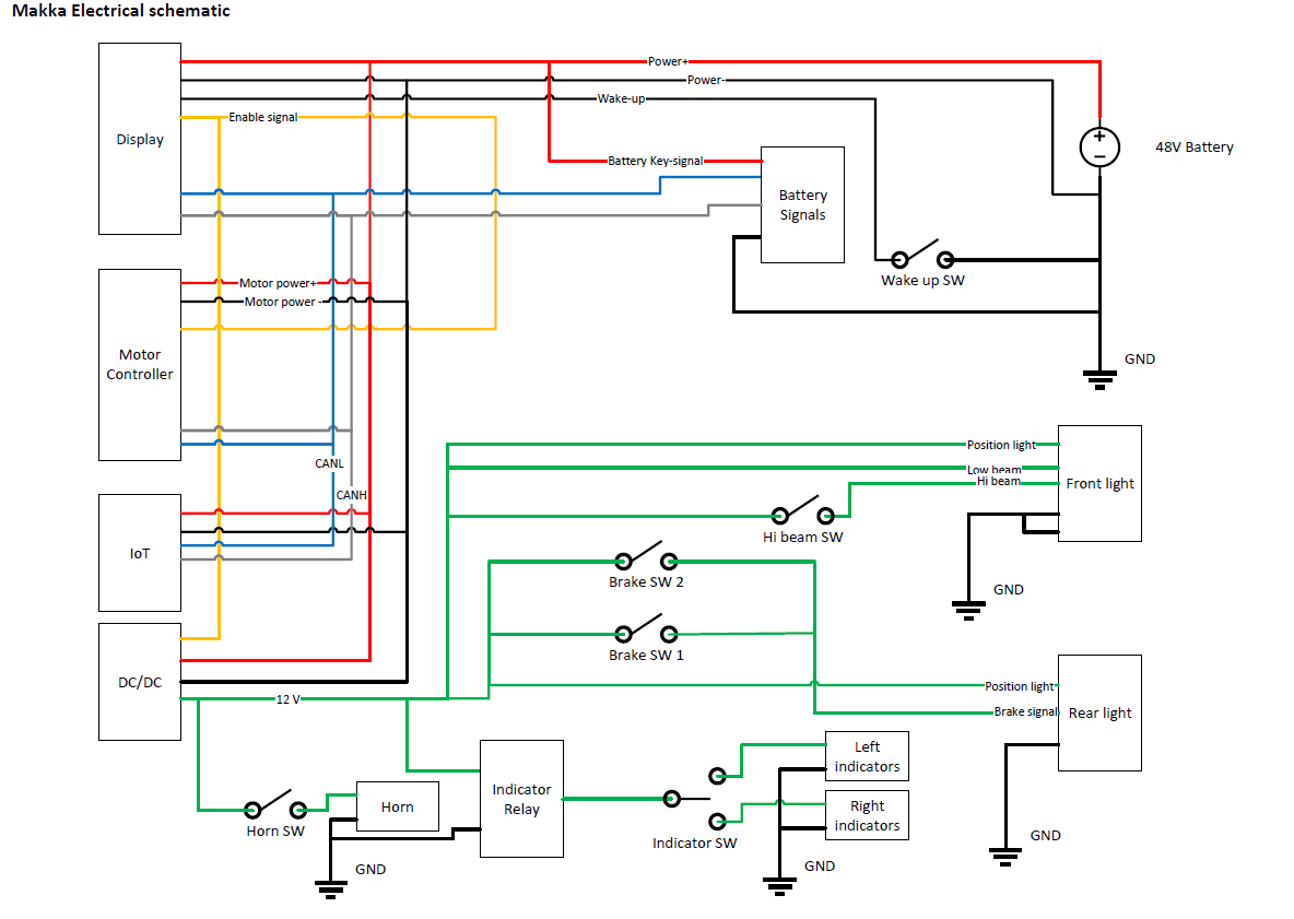 Makka wiring schematic (informal)