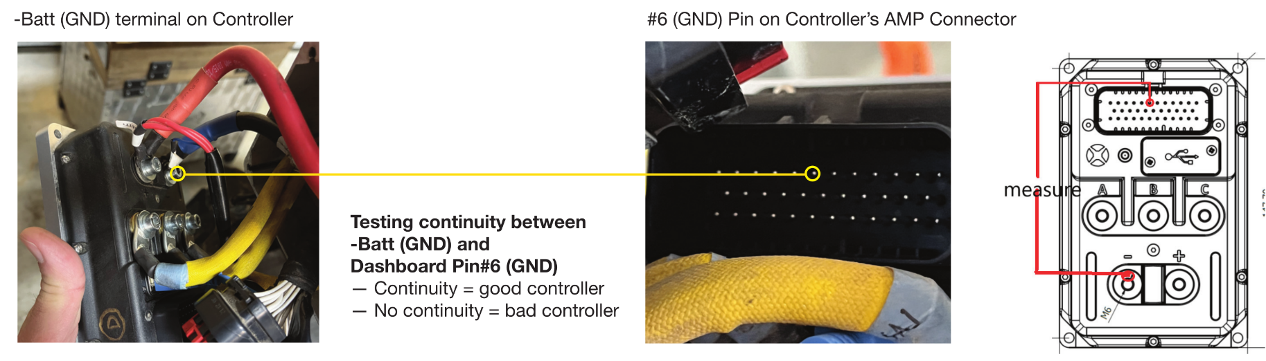 Continuity test for ground on siliXcon SL controller