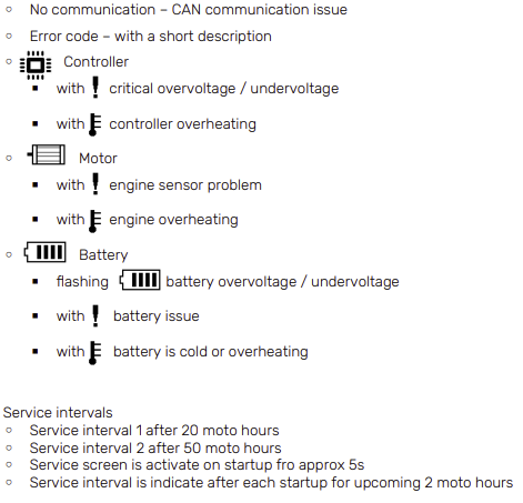 Error codes and symbols used CAKE Display v1